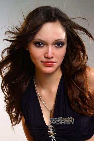 Ukraine women