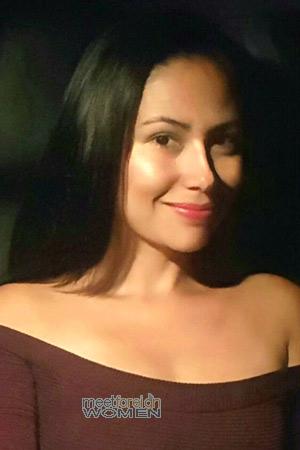 Costa Rica women